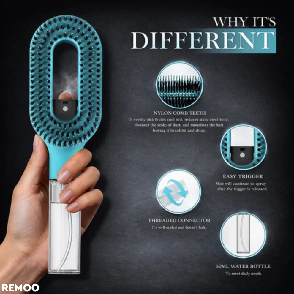 Reemo HydraBrush™