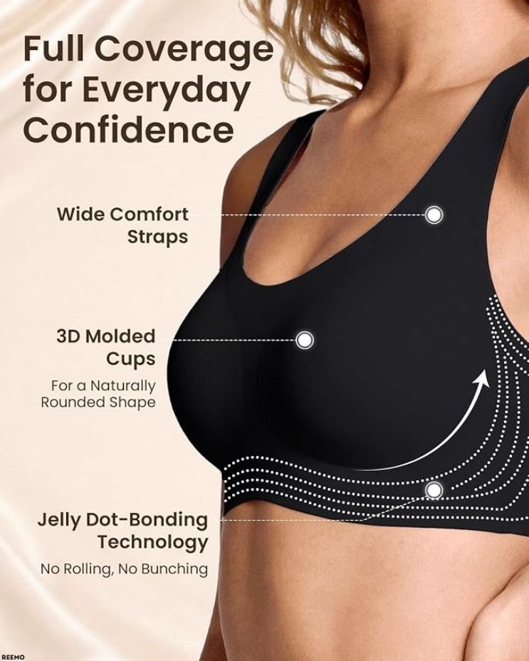 Everyday Seamless Wireless Bra – Soft, Smooth & Supportive